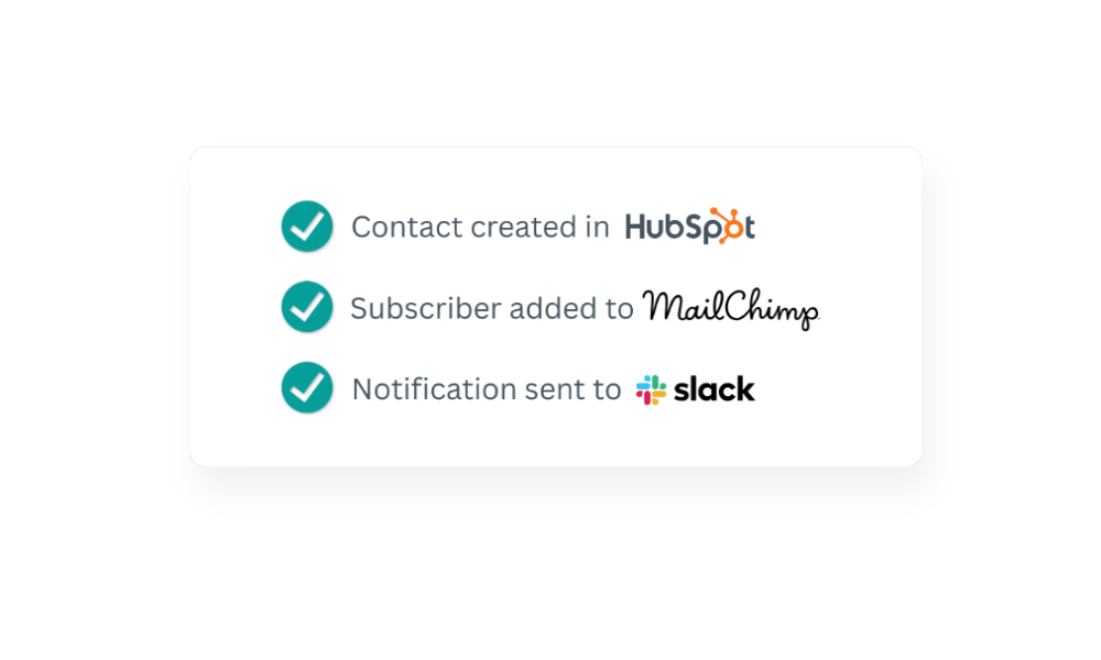 All Set! Your Automation Is Active